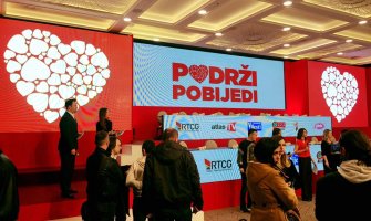  Ili budi human ili nemoj