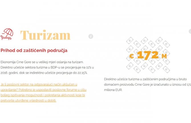 Nova internet stranica kojom se ističe vrijednost prirode