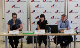 Više od 90 posto ljekara nezadovoljno platom 