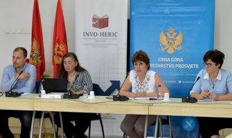 Kreće upotreba softvera protiv plagijarizma: Do 5 600 radova na kontroli