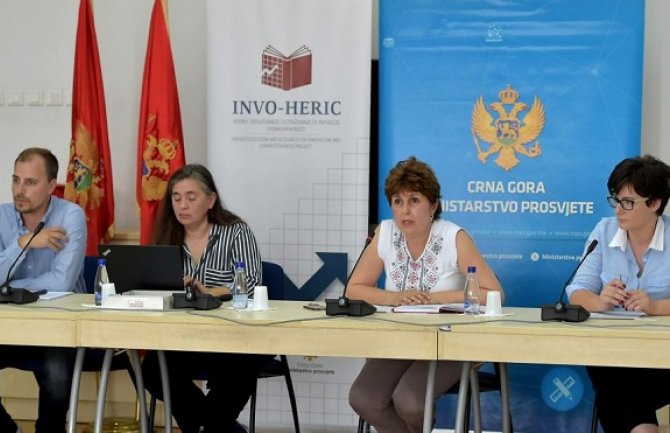 Kreće upotreba softvera protiv plagijarizma: Do 5 600 radova na kontroli