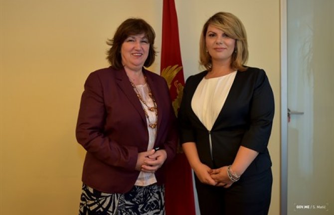 Crna Gora primjer Makedoniji