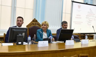 Sekulić: Nedostatak radne snage problem Cetinja i Crne Gore