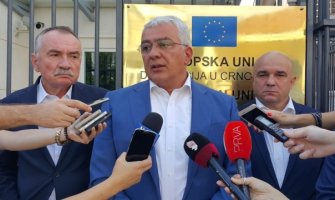 DF ugrožen kao turska opozicija 