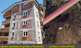 Zloupotreba Medžlisa Islamske zajednice BP od strane pojedinaca