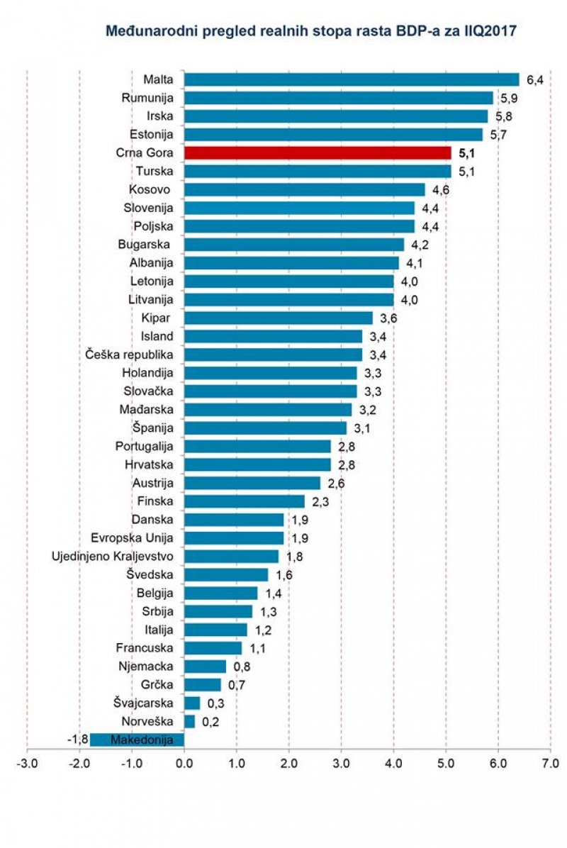 220457295094907427367157748814709009356602n