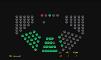 Usvojen Zakon o planiranju prostora