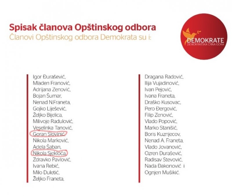 SlovinicSjeklocaOODCGBudva