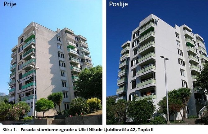 Do kraja godine uređenje fasada na još pet stambenih zgrada