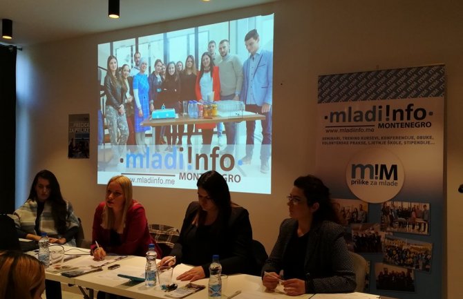 Predstavljena mobilna aplikacija Prilike za mlade u Podgorici