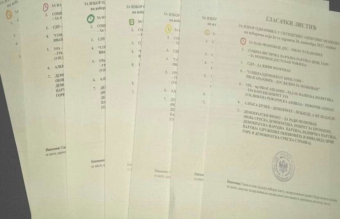 URA predstavila dokumentovane dokaze o izbornim neregularnostima u Mojkovcu – Vlast pogazila i Zakon i Ustav