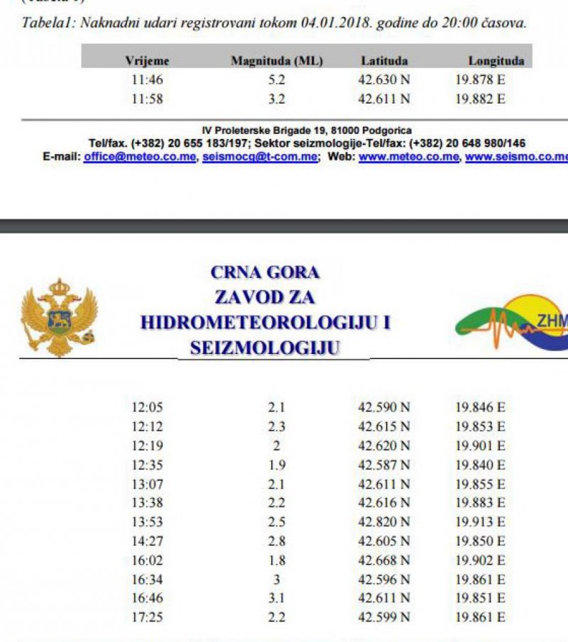 5a4f455dec104665aeee12200a0a0a64epiglpreviewOrg1