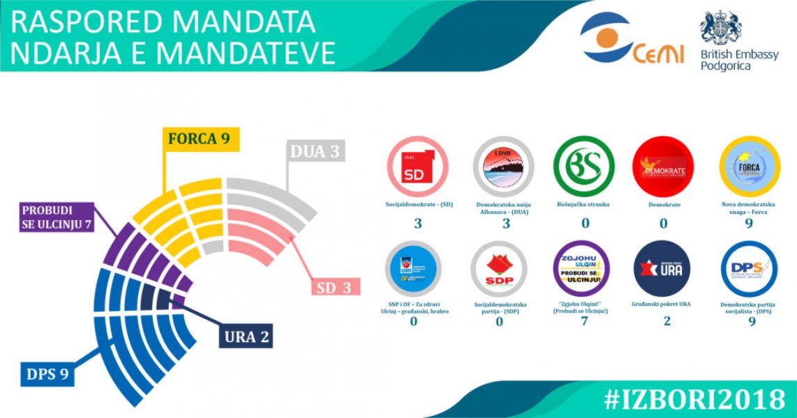 35BMkorigovano1038x5451
