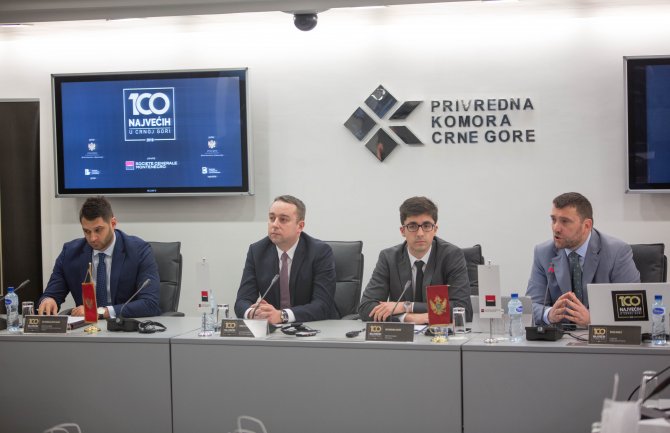 Projektom „100 najvećih u Crnoj Gori“ biće promovisani nosioci razvoja crnogorske privrede