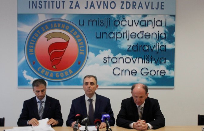 Karcinom grlića materice: Žene u CG će biti pozivane na preventivne preglede