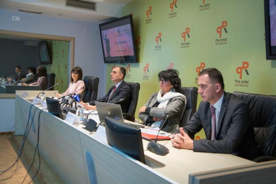 PresMinistarstvazdravlja