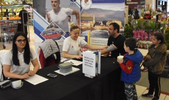 Istraživanje krvnog pritiska Crnogoraca na mapi svijeta