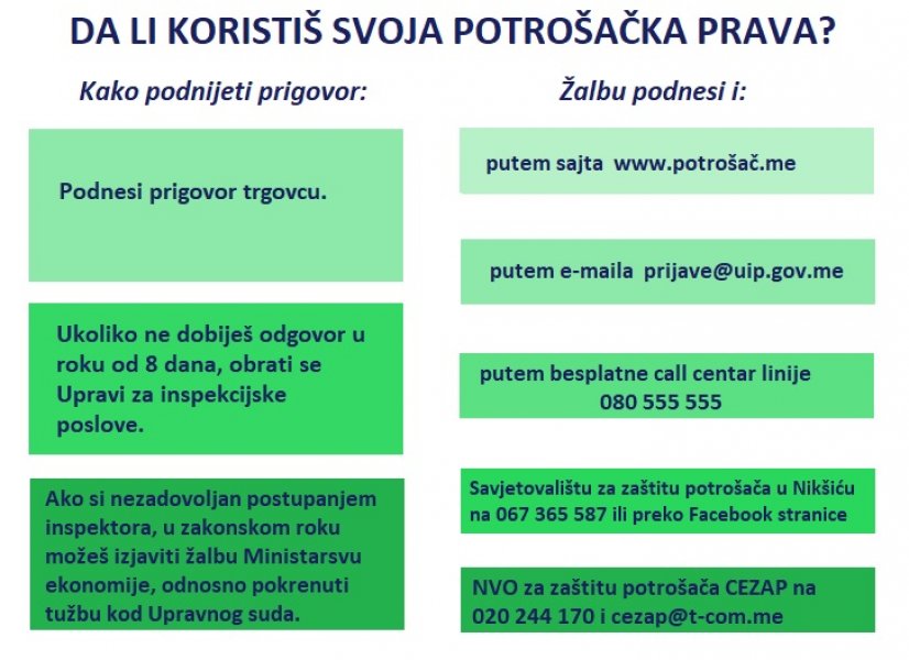 Dalikoristissvojapotrosackaprava