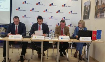 Kroz grant šemu do značajne podrške za mala i srednja preduzeća