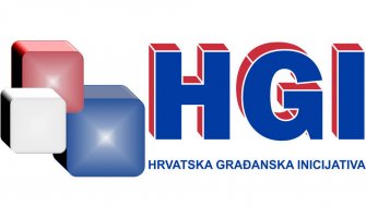 HGI: Leposavić narušava ugled Crne Gore