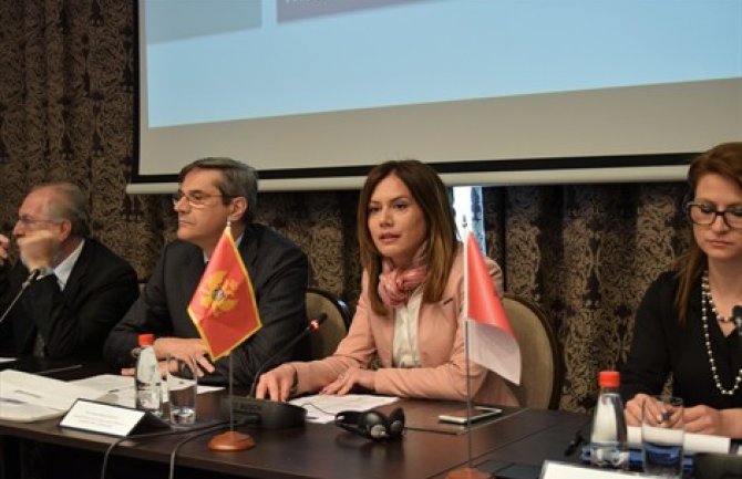 U Prvom pozivu 30 miliona eura za projekte Crne Gore, Albanije i Italije