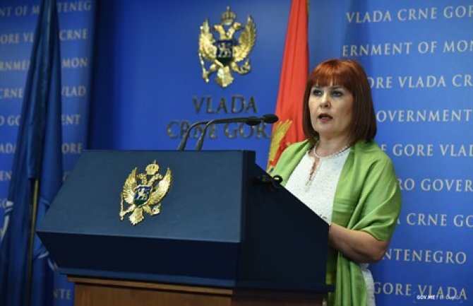 138 tužbi protiv CG u Strazburu, uvodi se finansijska odgovornost državnih organa? 