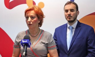 Otvoreno pismo direktoru policije: Zaštitite pravo građana da slobodno iskažu izbornu volju