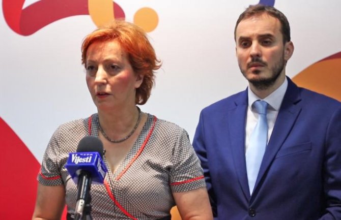 Otvoreno pismo direktoru policije: Zaštitite pravo građana da slobodno iskažu izbornu volju