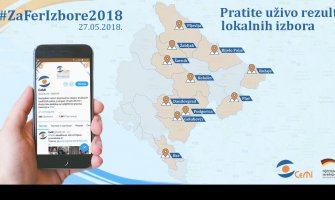 CeMI: Osuđujemo nasilje u Podgorici i Pljevljima, procesuirati odgovorna lica