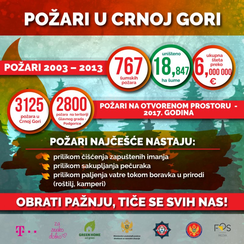 Infografik1