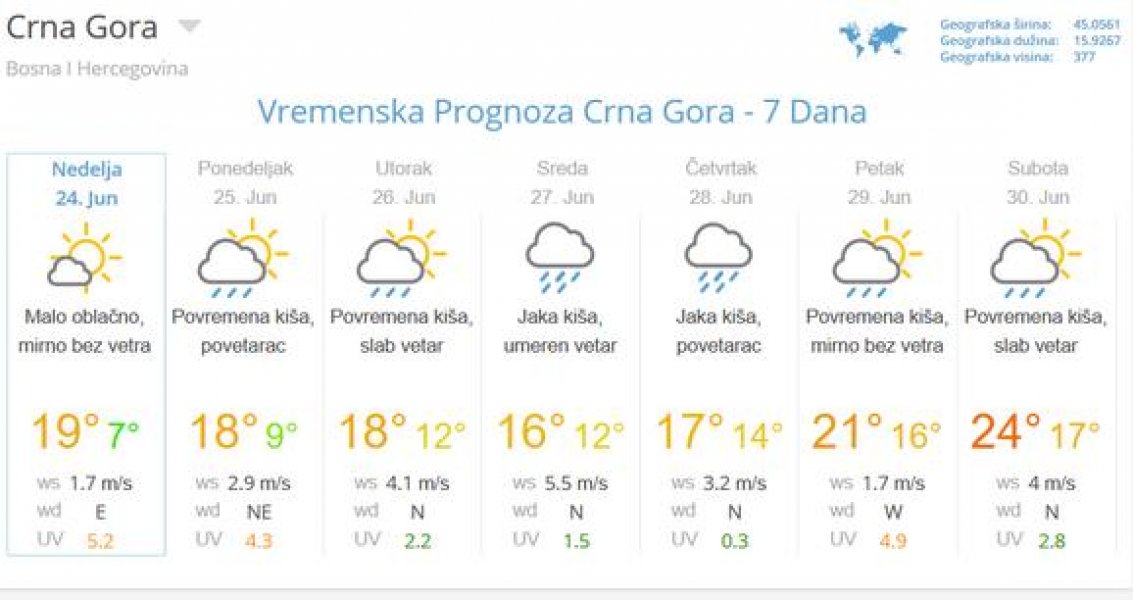 M17k9lLaHR0cDovL29jZG4uZXUvaW1hZ2VzL3B1bHNjbXMvTTJRN01EQV8vN2UxZTQ1YjA2OTI4NWI5MjcwZWVkOTljMzY0NWI5YzMucG5nkZMCzQJCAIGhMAE
