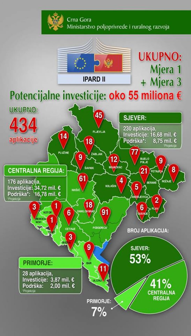 378388332586431280696748642772482266234880n