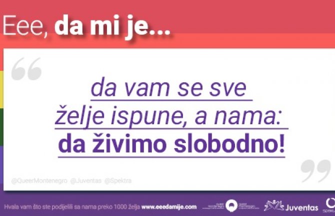 Kampanja “Eee da mi je” završena objavom želje organizatora