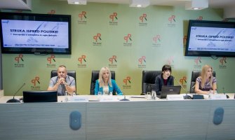 Oko dvije trećine ljekara smatra da je korupcija prisutna u ustanovama u kojima rade