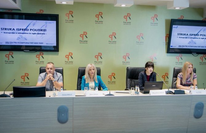 Oko dvije trećine ljekara smatra da je korupcija prisutna u ustanovama u kojima rade