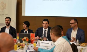 Janović: Nakon dvije godine CG bogatija za 20 novih i rekonstruisanih sportskih terena i sala