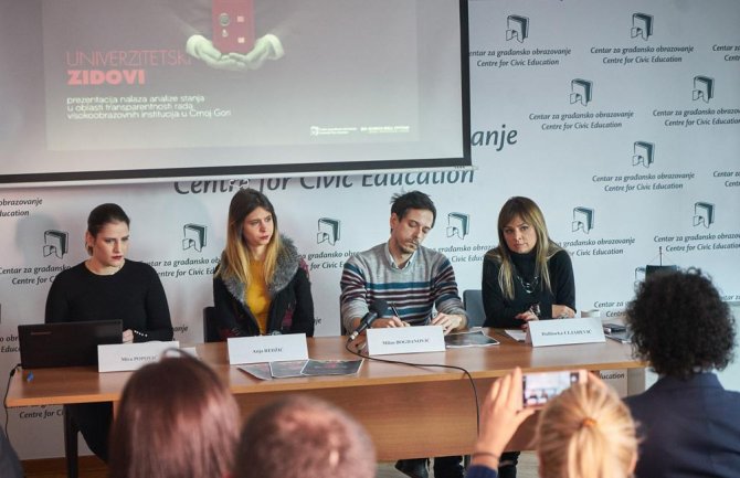 Visokoškolske ustanove u Crnoj Gori nedovoljno transparentne