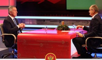 Đukanović: Vlast nema ozbiljnu političku konkurenciju, SPC istrajno podriva nezavisnost CG