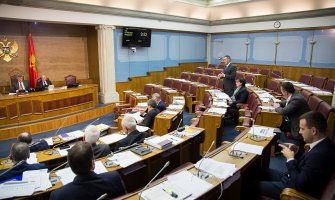 Skupština usvojila budžet za 2019. godinu