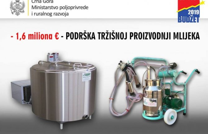 1,6 miliona eura podrške za unapređenje kvaliteta sirovog mlijeka 