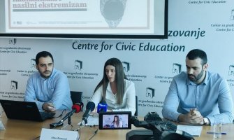 Istraživanje CGO: 45% ispitanika smatra da zemlja ide pogrešnim putem, najmanje se vjeruje kolegama a najviše Crkvi