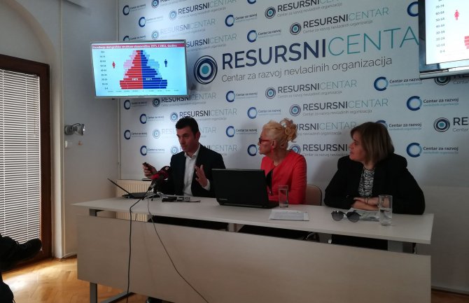  Žene se u Crnoj Gori i dalje dominatno odriču nasledstva u korist muških članova porodice