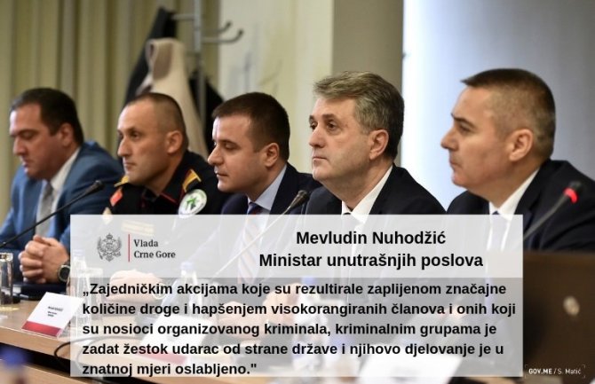 Nuhodžić: Kriminalnim grupama zadat žestok udarac od strane države