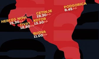 Karavan Odupri se kreće u nedelju sa primorja, bez posjete Baranima i Ulcinjanim ovog puta