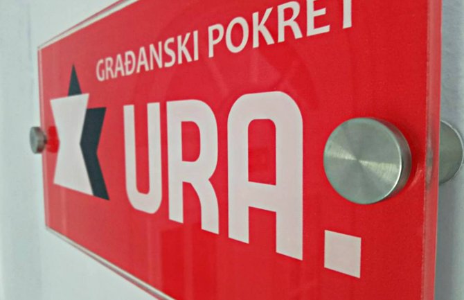 URA: Parking u Podgorici u vrijeme trajanja pandemije koronavirusa da bude besplatan