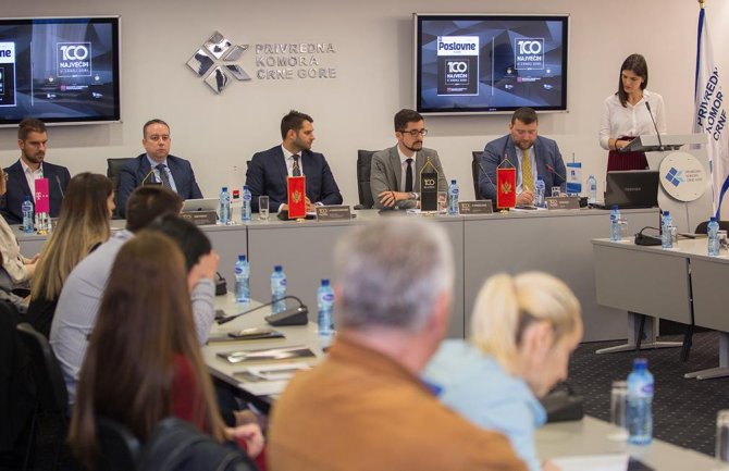 Prihod preduzeća 272,7 milona eura, skoro deset hiljada novozaposlenih