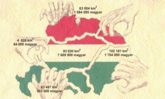 Slovenija na mapi istorijske Mađarske; Šarec: U susjedstvu se  bude fašizam, nacizam i slične ideje