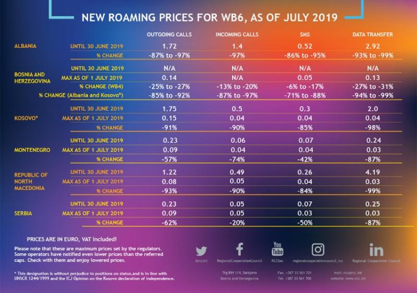 201906roamingleaflet300620192