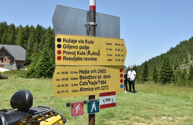 Potpisan ugovor o izradi tehničke dokumentacije i izgradnji žičare na Hajli