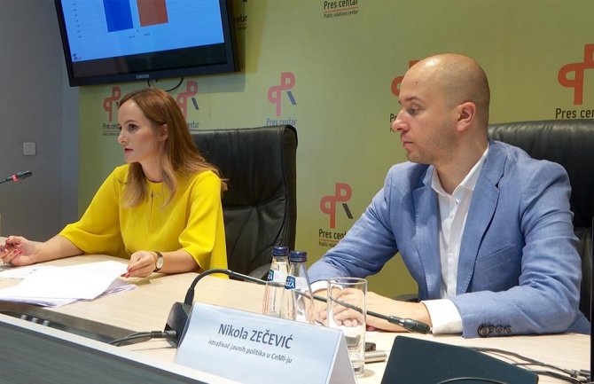 Pad povjerenja građana u izborni proces